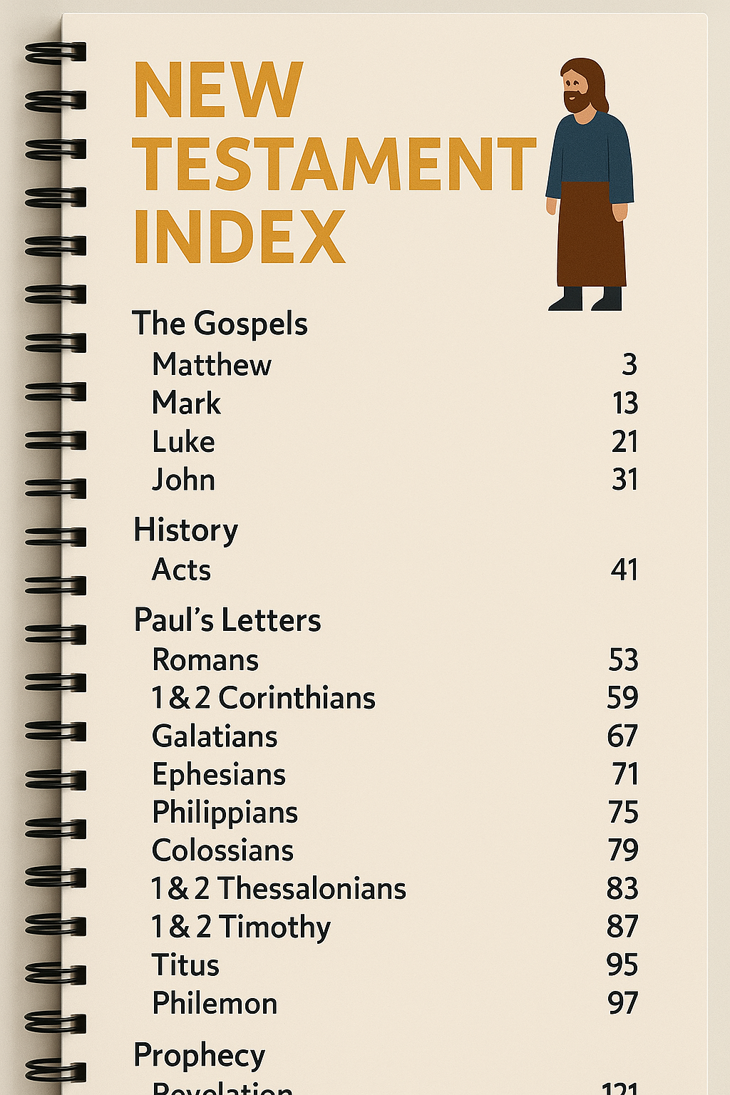 Quiet Reflection From The New Testament